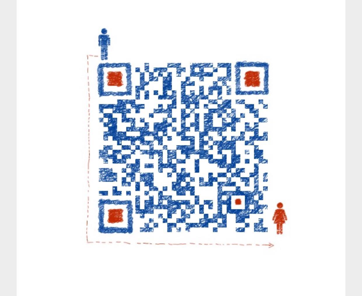 the qr code